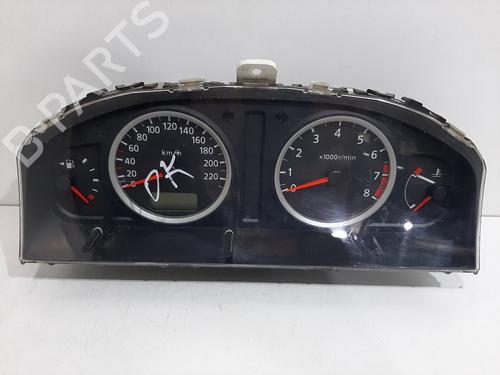 Used Instrument cluster Instrument cluster NISSAN ALMERA II Hatchback (N16) [2000-2026] 35812769 35812769