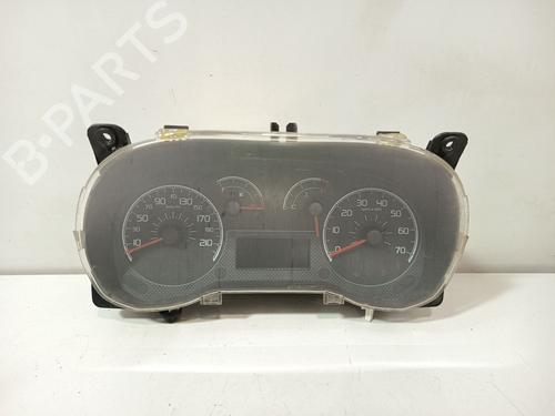 Used Instrument cluster Instrument cluster 36460622 36460622