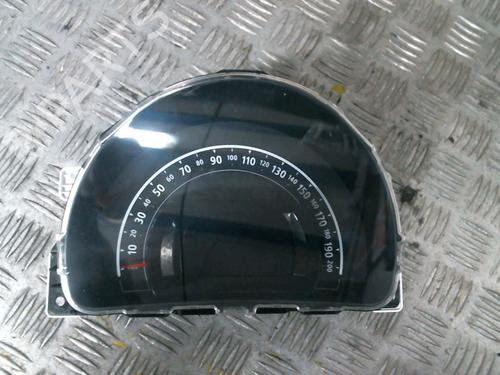 Used Instrument cluster RENAULT TWINGO III (BCM_, BCA_) [2014-2025]  20010816