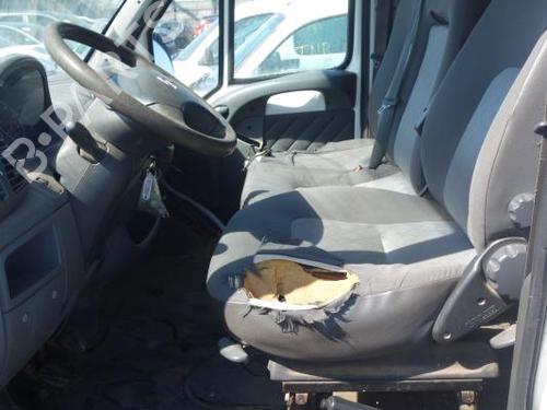 Used Parts CITROËN JUMPER I Van (244) 2.0 2046867