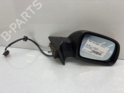 Used Right mirror Right mirror 36792248 36792248