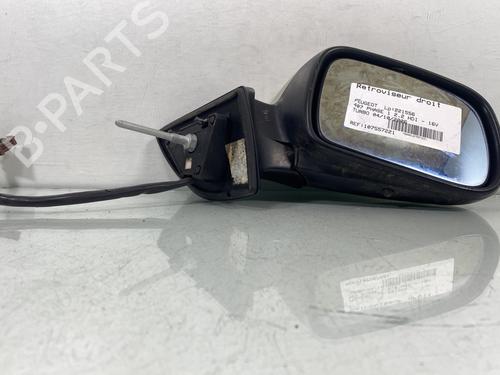 Used Right mirror PEUGEOT 407 (6D_) 2.2 HDi 170 (6D4HTH) (170 hp) 29507374