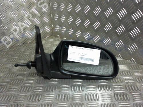 Used Right mirror HYUNDAI ACCENT I (X-3) [1994-2002]  20004608