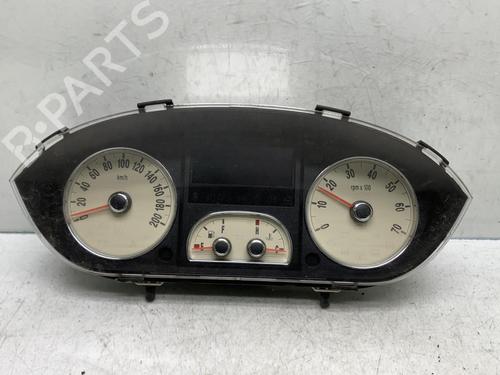 Instrument cluster LANCIA MUSA (350_) 1.9 D Multijet (350.AXC1A) | BP19956643C47 