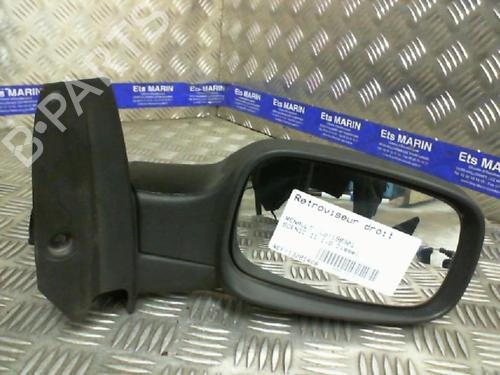 Bakspejl Højre RENAULT SCÉNIC II (JM0/1_) 1.5 dCi (JM0F) (82 hp) 20005782