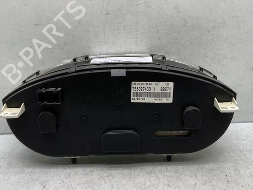 Instrument cluster LANCIA MUSA (350_) 1.9 D Multijet (350.AXC1A) | BP19956643C47 