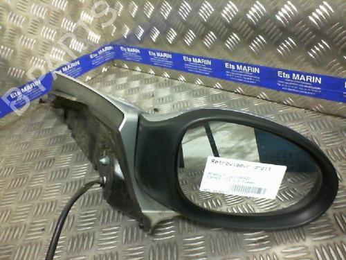 Used Right mirror RENAULT ESPACE III (JE0_) [1996-2002]  20019922