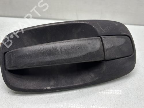 exterior-handle-renault-trafic-ii-bus-jl-2001-32292490 main image