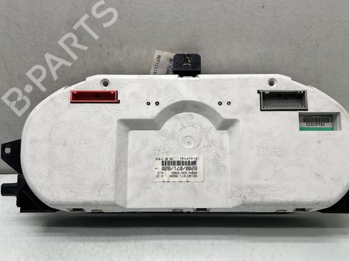 Compteur de vitesse RENAULT SCÉNIC I MPV (JA0/1_, FA0_) 1.9 dCi (JA05, JA1F) | BP28581624C47 