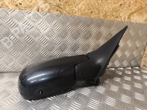 Right mirror RENAULT SCÉNIC II (JM0/1_) 1.9 dCi (JM14) | BP30648813C27 