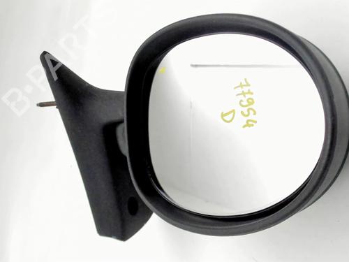 Außenspiegel rechts RENAULT TWINGO I (C06_) 1.2 16V (C060) | BP29956778C27