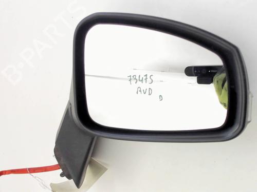 Used Right mirror RENAULT MEGANE CC (EZ0/1_) 1.9 dCi (EZ0J, EZ1S) (131 hp) 31328002