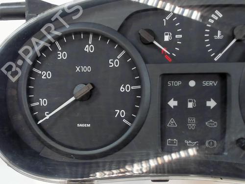 Instrument cluster RENAULT KANGOO (KC0/1_) 1.5 dCi (KC07) | BP20420596C47 