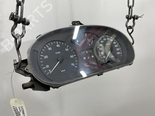 Instrument cluster RENAULT SCÉNIC I MPV (JA0/1_, FA0_) 1.9 dCi (JA05, JA1F) | BP29419833C47 