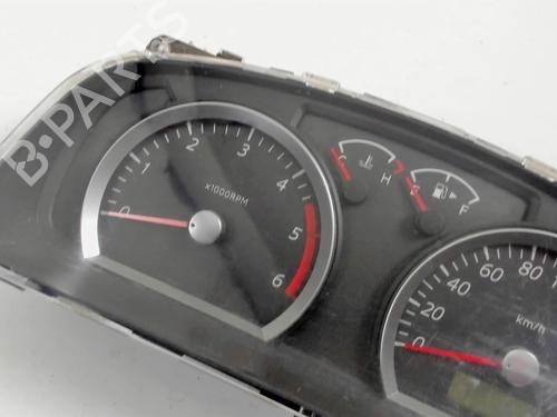 Used Instrument cluster SUZUKI JIMNY Closed Off-Road Vehicle (SN) 1.5 DDiS 4x4 (86 hp) 20421762