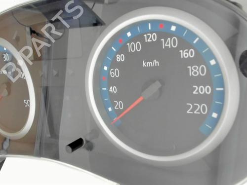 Instrument cluster RENAULT CLIO II (BB_, CB_) 1.5 dCi (B/CB3M) | BP20428924C47 