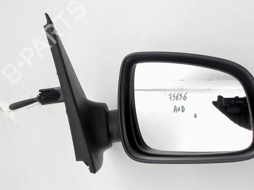 Retrovisor direito DACIA SANDERO II 1.2 (75 hp) 30628626