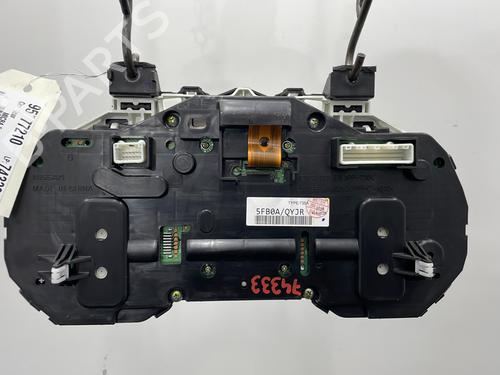 Instrument cluster NISSAN MICRA V (K14) 1.0 | BP21162878C47 