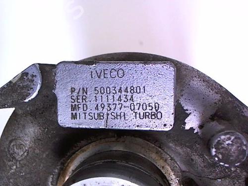 Turbocharger/Supercharger PEUGEOT BOXER Van (230L) 2.8 HDI | BP20433147M71 