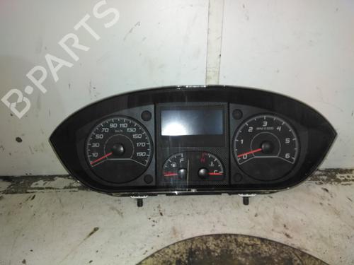 Used Instrument cluster Instrument cluster CITROËN JUMPER II Van 2.0 BlueHDi 130 (130 hp) 34596785 34596785