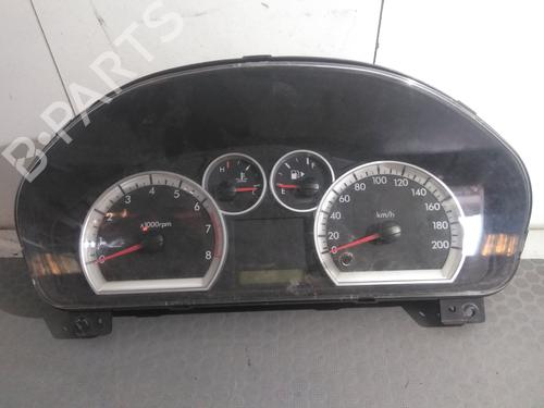 Compteur de vitesse Compteur de vitesse 38158168 38158168
