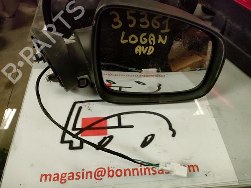 right-mirror-dacia-logan-mcv-ks_-2007-34587880 main image
