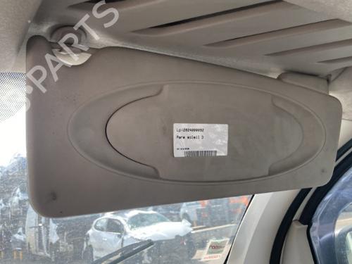 Højre solskærm RENAULT KANGOO Express (FW0/1_) [2008-2025]  21596559
