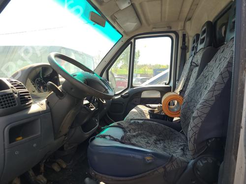 Used Parts CITROËN JUMPER I Van (244)  2.2 HDi  4615616