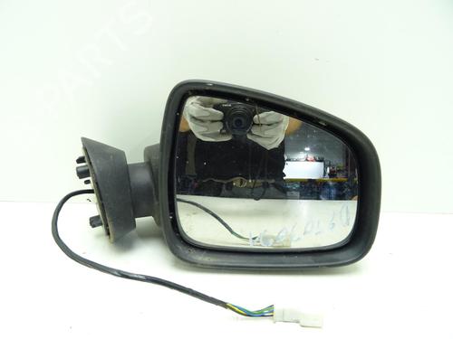 Used Right mirror DACIA DUSTER (HS_) 1.5 dCi (109 hp) 29543224