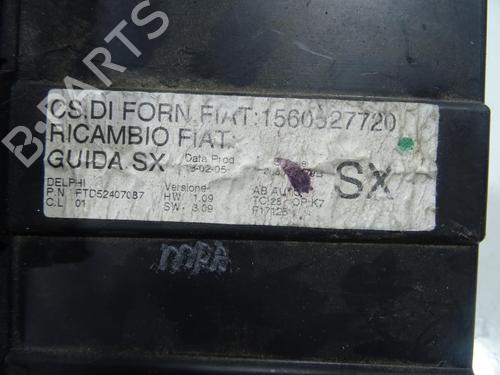 Climate control ALFA ROMEO 156 Sportwagon (932_) 1.9 JTD 16V Q4 (932BXN20) | BP32361025I5