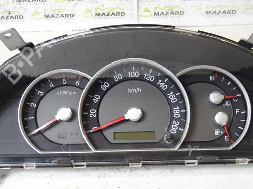Instrument cluster KIA SORENTO I (JC) 2.5 CRDi | BP20038643C47 