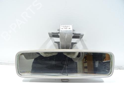 Specchietti retrovisore RENAULT SCÉNIC II (JM0/1_) 1.9 dCi (JM0G, JM12, JM1G, JM2C) (120 hp) 29935345