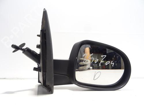 Used Right mirror RENAULT CLIO III (BR0/1, CR0/1) 1.2 16V Hi-Flex (BR1U, CR1U) (75 hp) 29065971