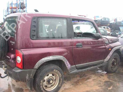 Steering column stalk SSANGYONG KORANDO (CK)  | BP5302145I23 