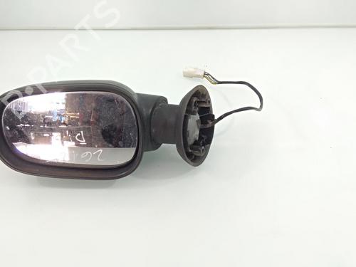 Used Right mirror DACIA SANDERO [2008-2025]  15132525
