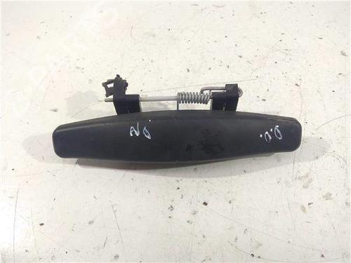 front-right-exterior-door-handle-dacia-duster-hs_-negro-2010-2011-2012-2013-2014-2015-2016-2017-2018-10274518 main image