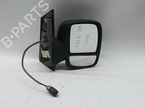 Used Right mirror Right mirror 36857269 36857269