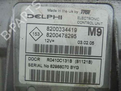 Engine control unit (ECU) NISSAN MICRA III (K12) 1.5 dCi | BP5523397M57 