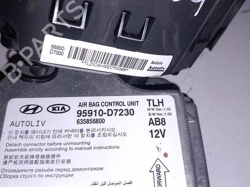 Airbag Kit HYUNDAI TUCSON (TL, TLE)  | BP32271027C86 