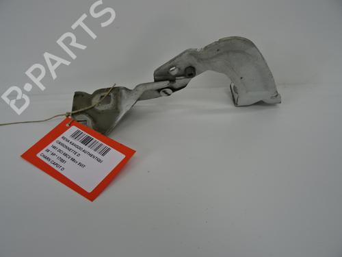 andre-renault-kangoo-kc01_-15-dci-1997-20274271 main image