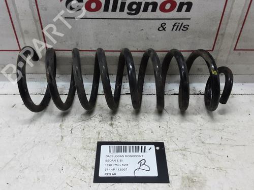 Used Shock absorber spring Shock absorber spring DACIA LOGAN (LS_) 1.4 (LS0A, LS0C, LS0E, LS0G) (75 hp) 20283999 20283999