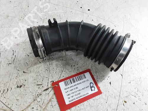 Other RENAULT KADJAR (HA_, HL_) 1.5 dCi 110 (HLA3) | BP32248942O1