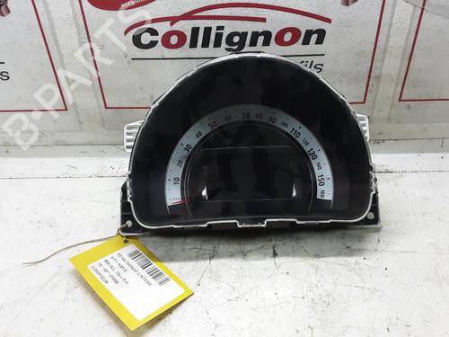 Used Instrument cluster Instrument cluster RENAULT TWINGO III (BCM_, BCA_) 0.9 TCe 90 (BCM9, BCM2) (90 hp) 20280863 20280863