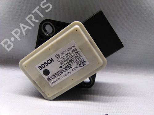 Used Electronic module Electronic module CITROËN C5 III Break (RW_) 1.6 HDi 110 (RW9HZC) (109 hp) 19871947 19871947