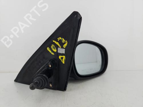Used Right mirror Right mirror 36815081 36815081