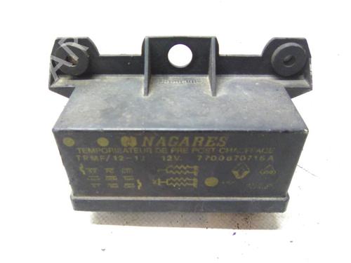 Used Other RENAULT MEGANE I (BA0/1_) 1.9 D Eco (BA0A, BA0U, BA0R) (64 hp) 19820735
