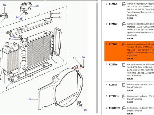 Front slam panel LAND ROVER DEFENDER Station Wagon (L316) 2.5 TDI 4x4 (L316) | BP21581740C72 