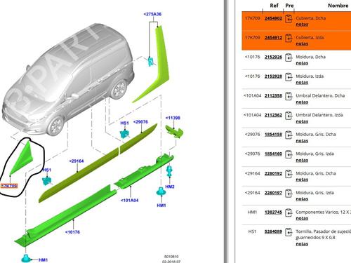 Other FORD TRANSIT COURIER B460 Box Body/MPV 1.5 TDCi | BP32035477O1  - Image 5