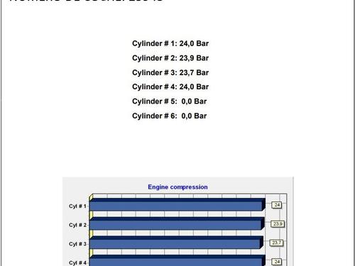 Engine RENAULT MEGANE III Hatchback (BZ0/1_, B3_) 1.5 dCi | BP37031458M1 - Image 2