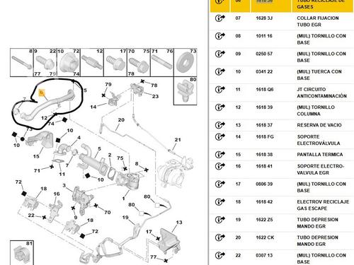 Pipe PEUGEOT 407 (6D_) 2.0 HDi 135 (6DRHRH, 6DRHRE, 6DRHRG, 6DRHRJ) | BP30529166M125 - Image 2